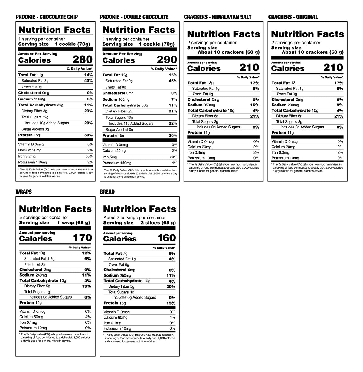 Nutrition facts