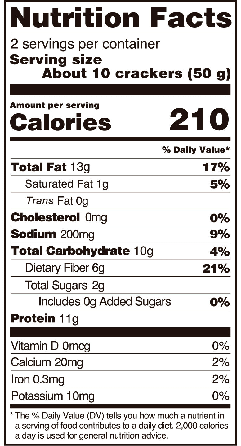 Nutrition facts