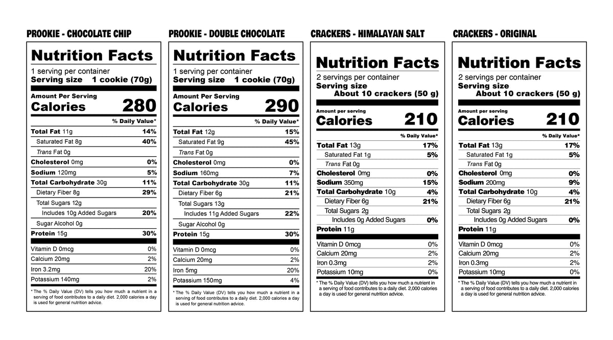 Nutrition facts