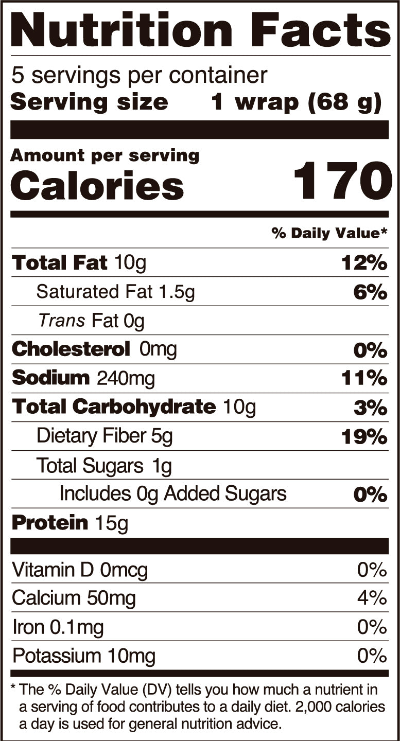 Nutrition facts